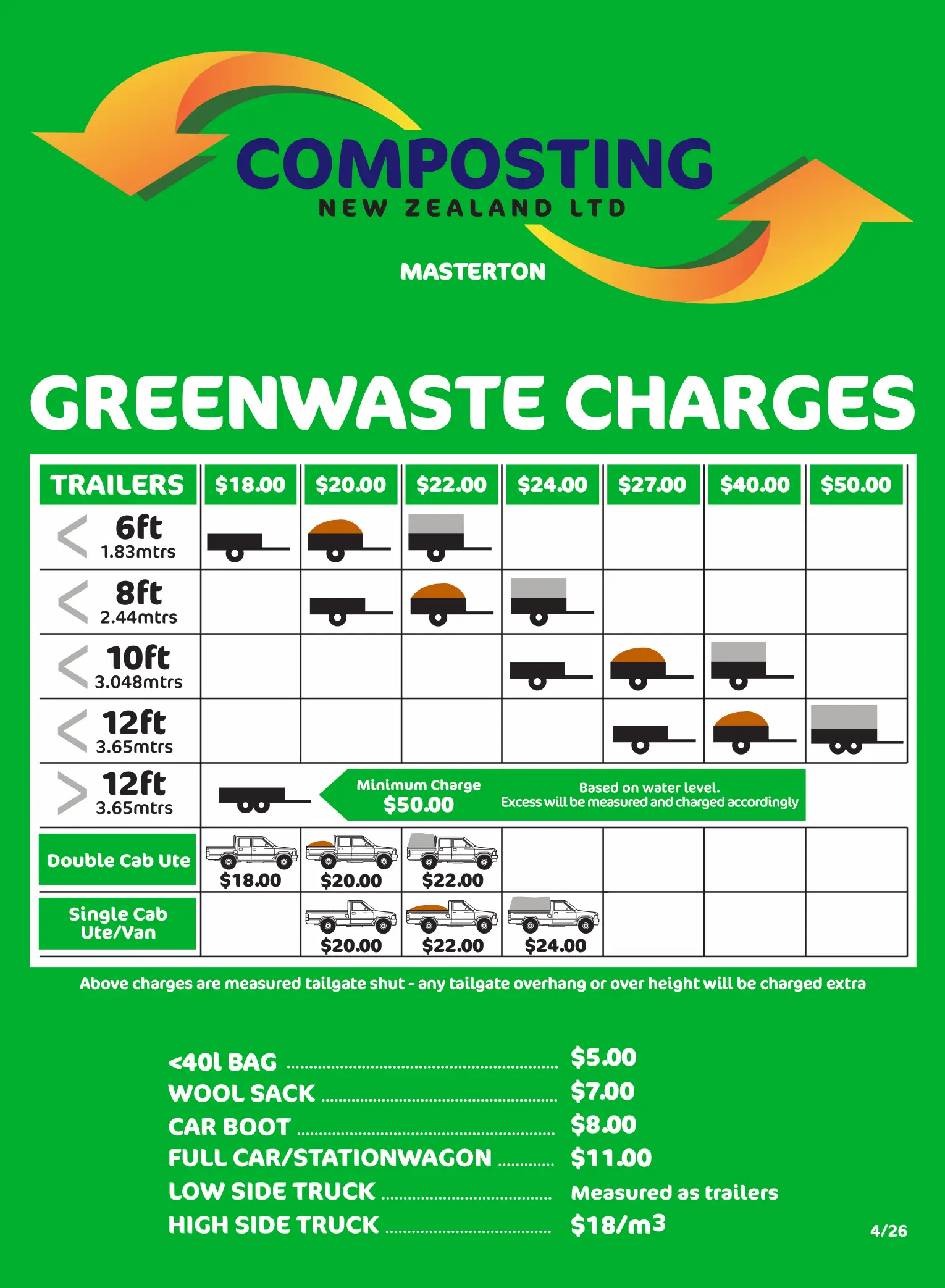 green waste